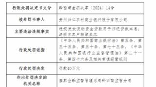 因违规向客户转嫁成本等，贵州兴仁农商银行被罚40万元