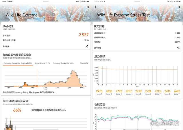 iQOO Pad2平板体验：能否扛起“掀翻”iPad的大旗？