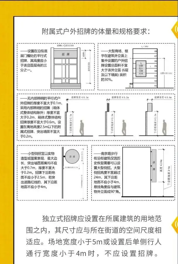 上海一包子铺老板称申请近10次未能办下店招，街道工作人员回应