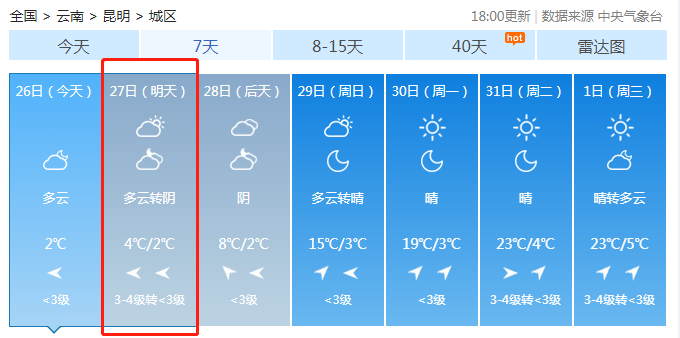 就想问问冷空气，你春节都不需要“调休”的吗？！