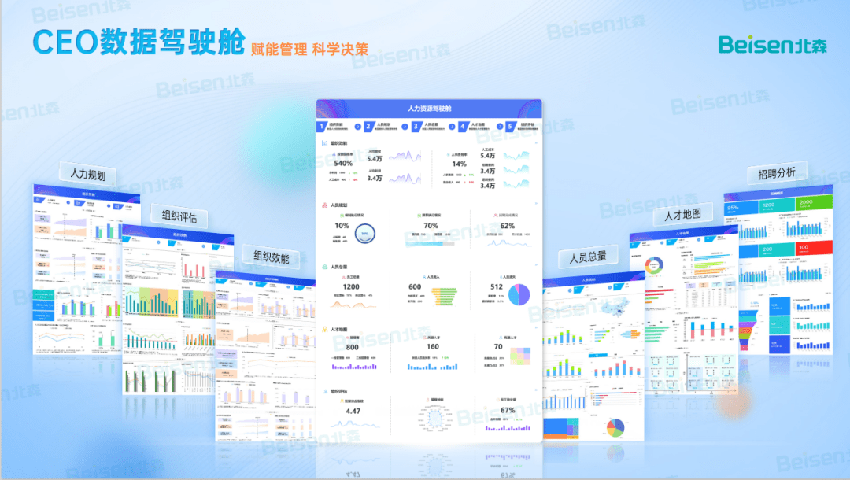 企业要拥抱变化，该如何选择一体化HR SaaS？