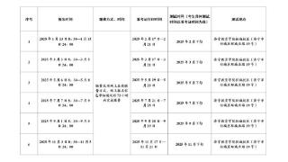 济宁市2025年普通话水平测试方案公布