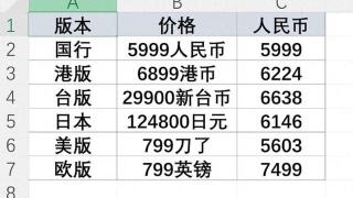 iPhone16国行最低价3098元，面子消费不可取！