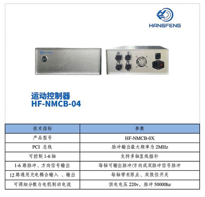 岳阳航风科技有限责任公司