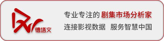 《婚姻攻略》收官“女性复仇”噱头有余爽感不足，张晚意《似锦》路透引关注|剧日报