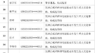 湖南11月份交通事故预防“减量控大”“五大曝光”行动