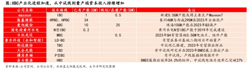 2天暴涨44%！身披“华为+光伏”概念，亏损股彻底翻身？