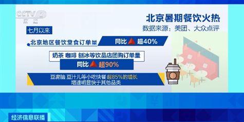 “老北京”口味火了！豆汁儿订单量飙涨85%，你爱喝吗？