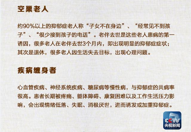 别总对他们说想开点！关于抑郁症你了解多少？