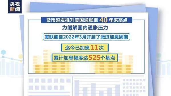 美元霸权：世界经济的最大乱源丨美滥用经济金融霸权 将危机转嫁世界