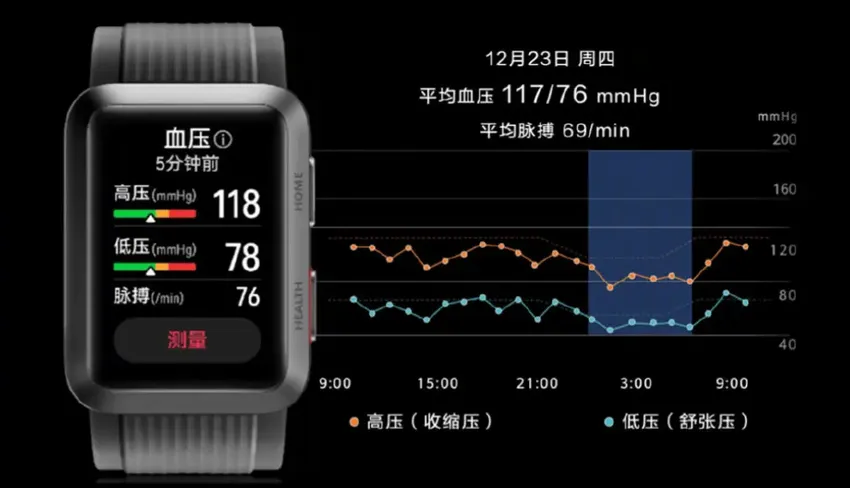 华为旗舰新品领衔 9月发布会“很精彩”