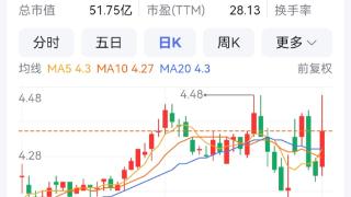 重庆港收到1.95亿元征收补偿款 将释放长江“黄金水道”效益 做大主业