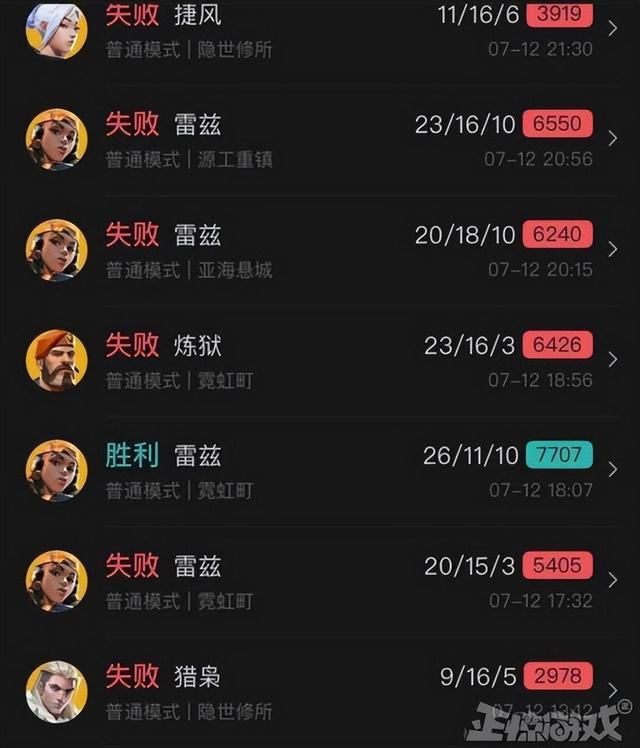 腾讯砸10亿想接替CF的大作，公测当日就炸服两次，被玩家吐槽