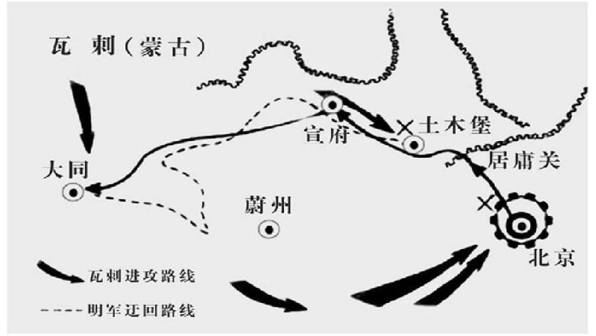 明朝宦官权力膨胀：王振专权与土木堡之变