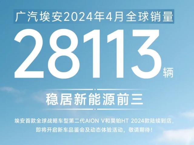 自主品牌4月销量发布，比亚迪继续领跑，吉利、长安、奇瑞增速猛