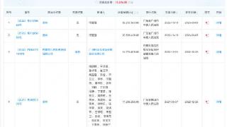 吴亦凡表哥未履行1.45亿欠款 曾被多次限制高消费