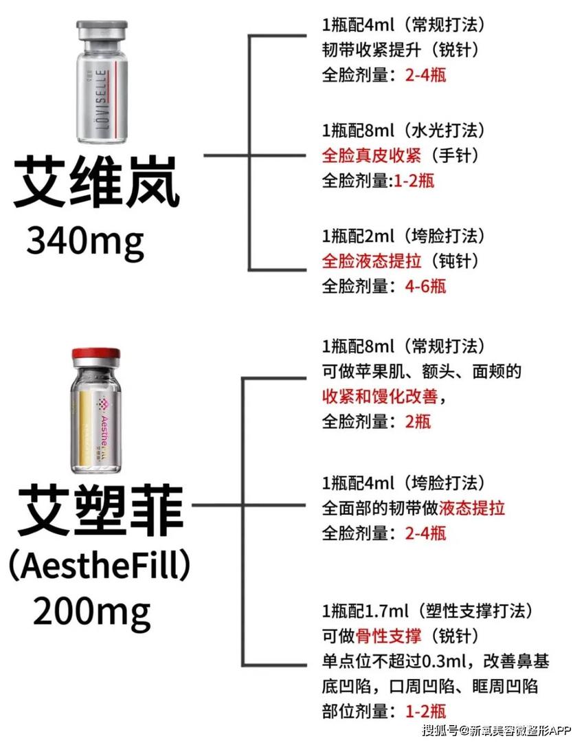 穿睡袍走红毯，43岁的宋慧乔杀疯了