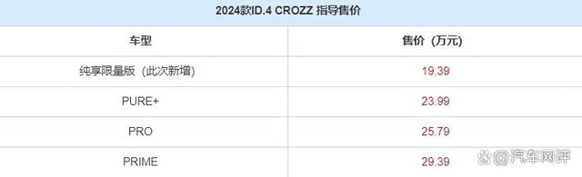 2024款ID.4 CROZZ购车指南，哪款值得选？