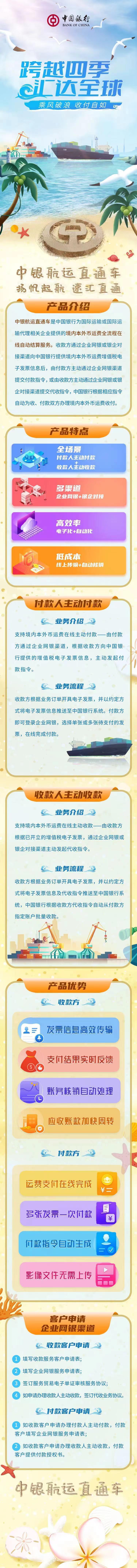 中银航运直通车明白纸