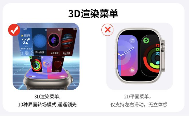 苹果山寨版applewatchultra2现身