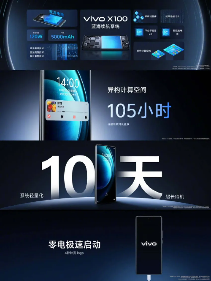 vivo X100仅需3999预售，这一定是一台刷新你认知的旗舰手机