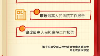 2024年全国两会 这些看点值得关注