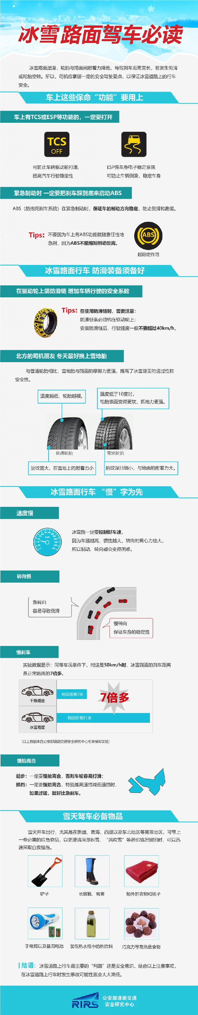 泰安市三预警信号持续生效！雪天出行这些技巧请记牢