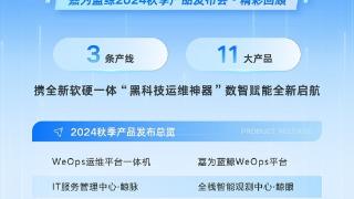 嘉为蓝鲸2024秋季发布：数智融合，研运升级