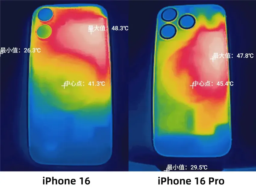 iPhone 16系列深度测评！标准版比Pro更值得买