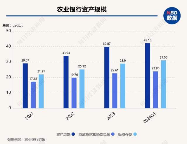 王志恒辞任光大银行行长等职，将出任农业银行行长