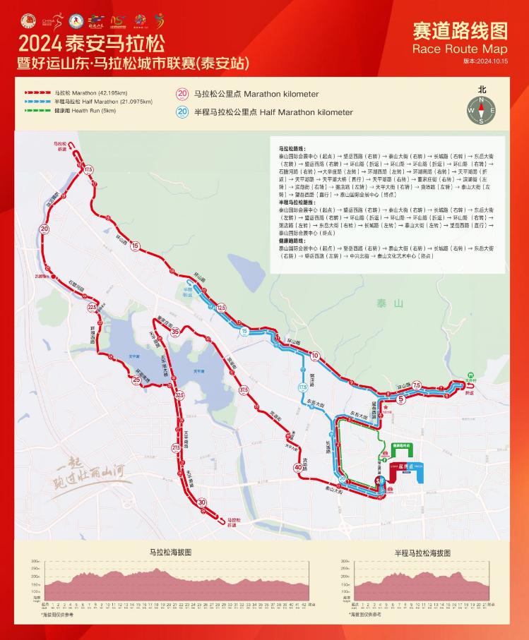 2024泰安马拉松赛期间 这些路段将采取临时交通管制