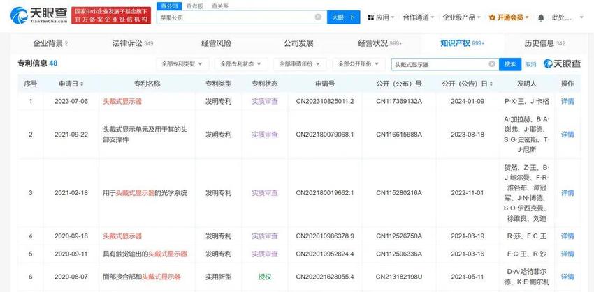 苹果申请40余项头戴式显示器相关专利已获授权