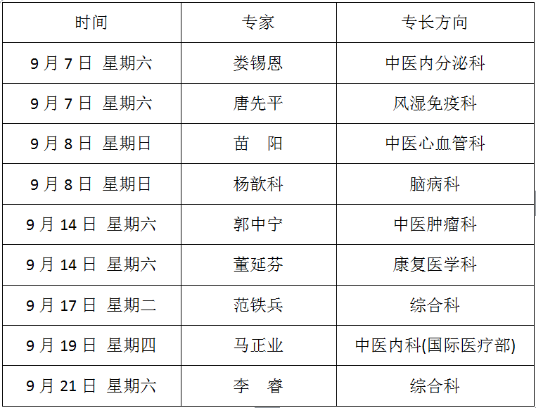 北京名中医专家坐诊烟台毓璜顶医院，9月最新时间表来了！