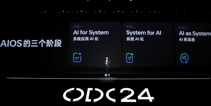 ODC24发布全新ColorOS 15，共建人人可参与的AI新世界