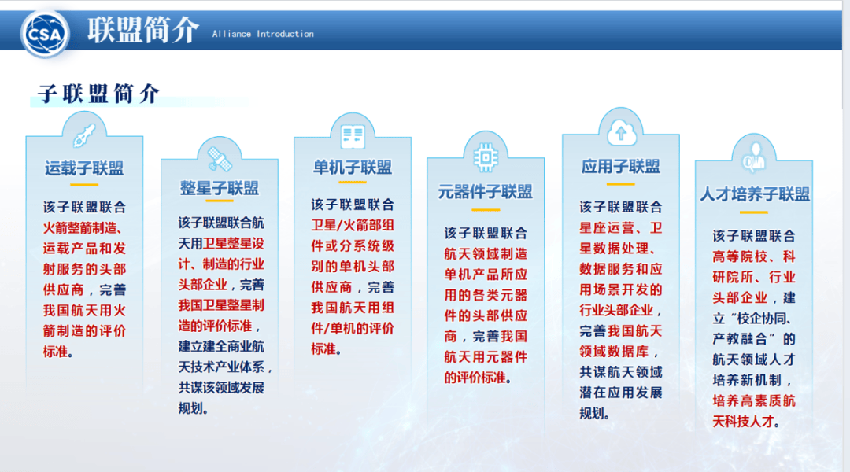 哈尔滨工业大学成立商业航天产业技术联盟