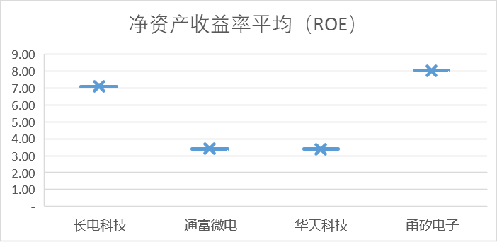 A股算力上游基础设备厂商实力大揭秘