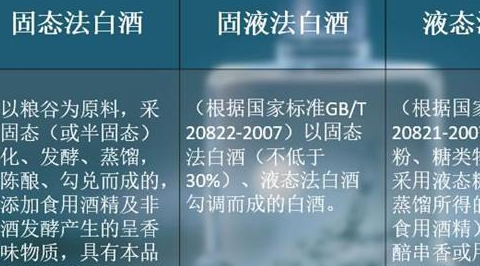 酒厂辞职工人说出实情，白酒瓶身有这些“字眼”，转身离去别停留