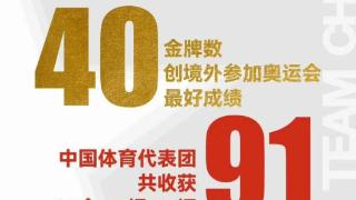 冠军荣耀！中国代表团39枚金牌得主齐聚香港仅1人缺席，原因曝光