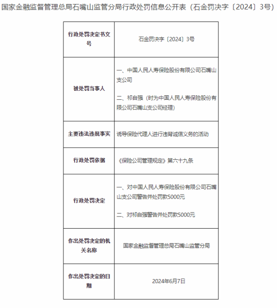 因诱导代理人违背诚信，中国人保寿险石嘴山支公司被罚5千元