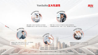 新特性 新能力！YonSuite构建成长型企业增长新模式