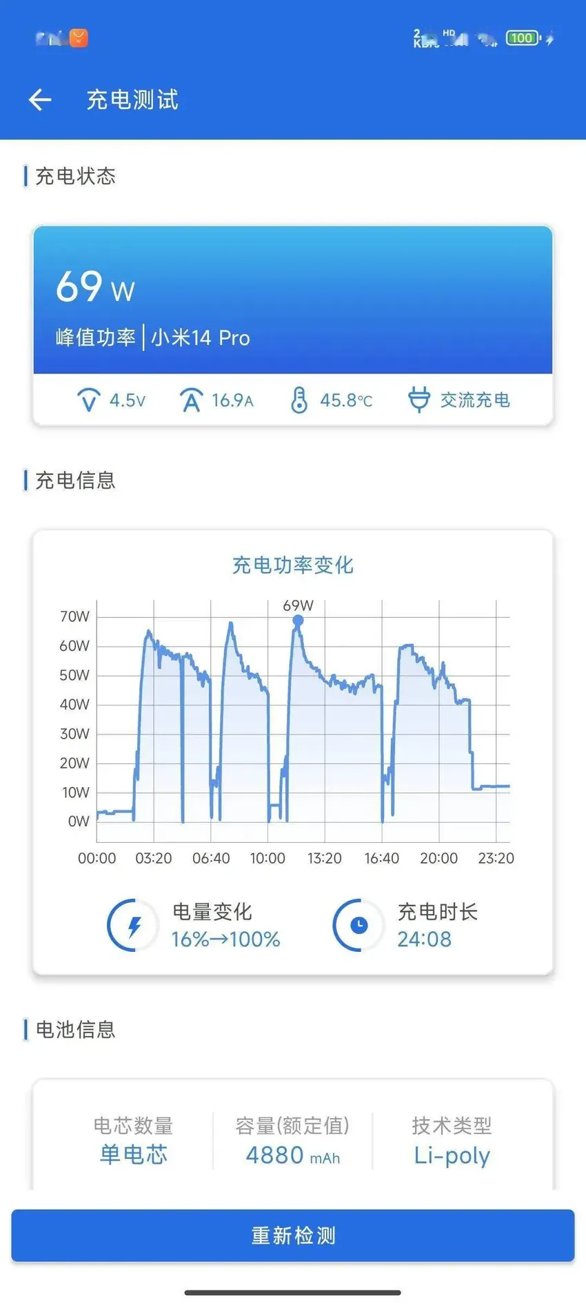 小米14全网最细体验报告：值得入手吗？