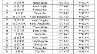 我国南海部分岛礁标准名称公布