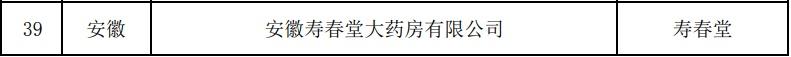 中华老字号复核，安徽共22家通过