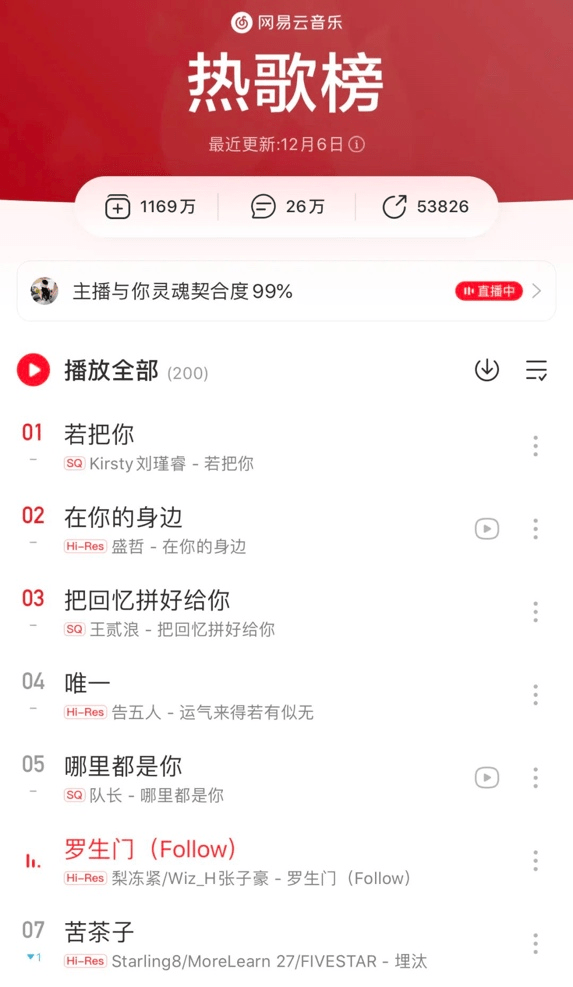 为什么老歌更让人上头？