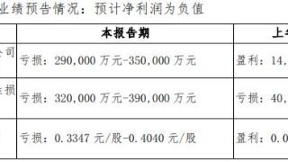 天山股份终止发不超92.7亿元可转债