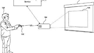 索尼提交云游戏专利：允许玩家用投影仪进行远程游玩