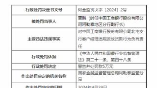 因客户经理违规发放贷款，工商银行北屯支行被罚31万元