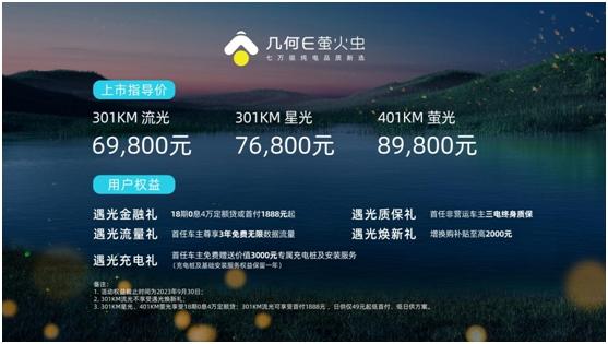 欲成A0纯电车市新亮点 吉利几何E萤火虫6.98万起售