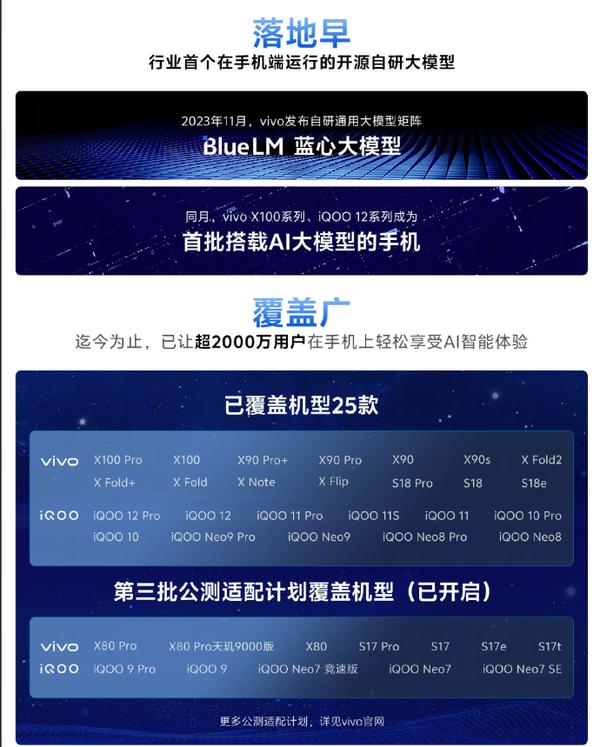 vivo公布AI手机覆盖名单 总计36款机型 看看有没有你的