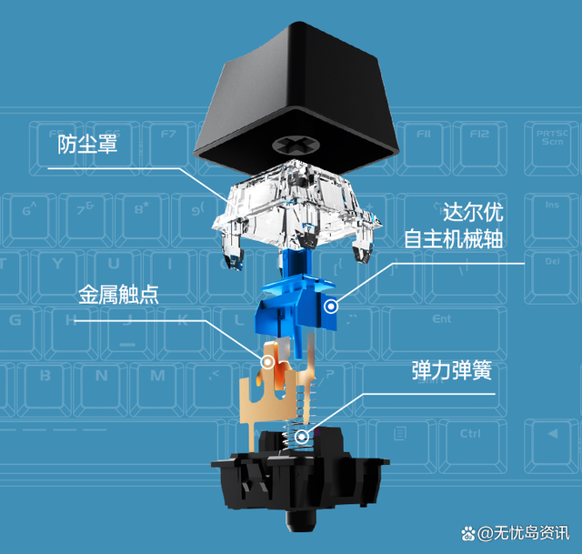 达尔优ek815合金机械键盘值得入手吗？